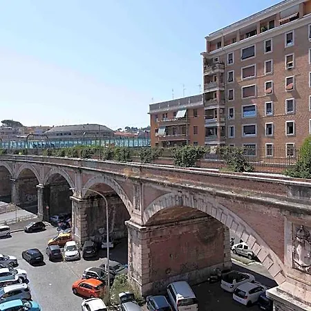 Vm Hotell Rom